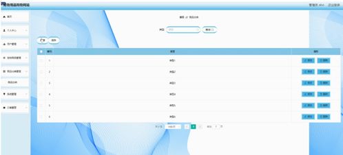 基于SSM框架的寵物用品購物網(wǎng)站設(shè)計與實現(xiàn)